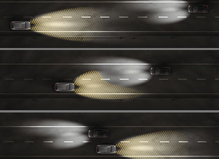SEAT Leon Estate - High beam assistance